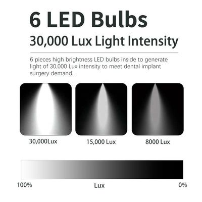 3500-5500K LED cadeira odontológica luz removível sem sombra 8 lâmpadas