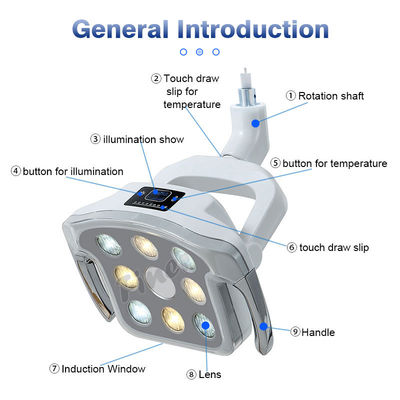 Luz dental branca da cadeira 12Watt com temperatura de cor ajustável