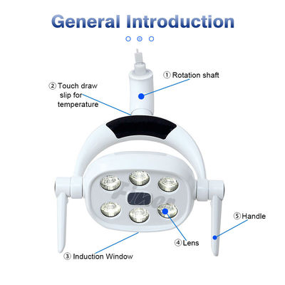 luz dental elétrica da cadeira de 25000Lx 5500K com brilho profissional da iluminação