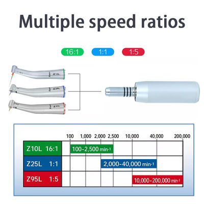O diodo emissor de luz iluminou o Eletromotor dental com anel vermelho 1/5 Handpiece crescente