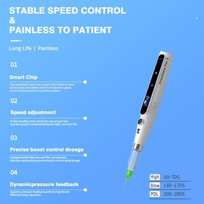 Equipamento de Terapia Oral Injetor Dental Elétrico Portátil de Anestesia Oral